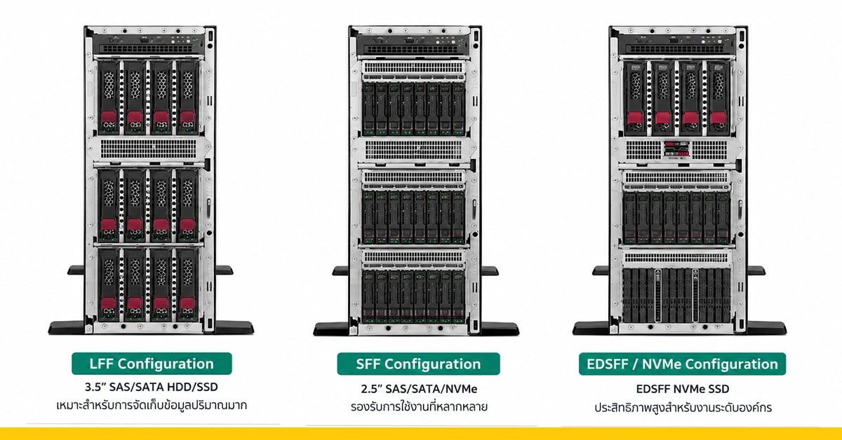 ด้านหน้าเซิร์ฟเวอร์ HPE ProLiant Compute ML350 Gen12 เปรียบเทียบช่องติดตั้งไดรฟ์แบบ LFF, SFF และแบบผสม LFF/SFF/EDSFF NVMe