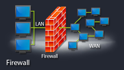 QuickWall Security Gateway