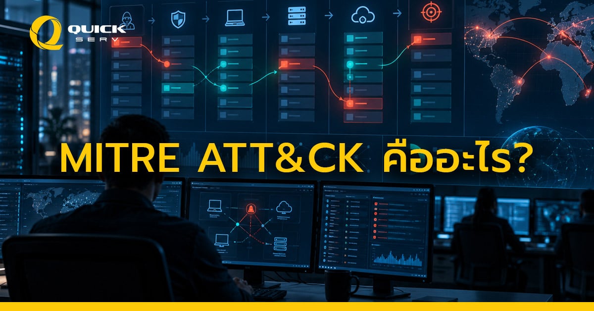 What Is MITRE ATT and CK