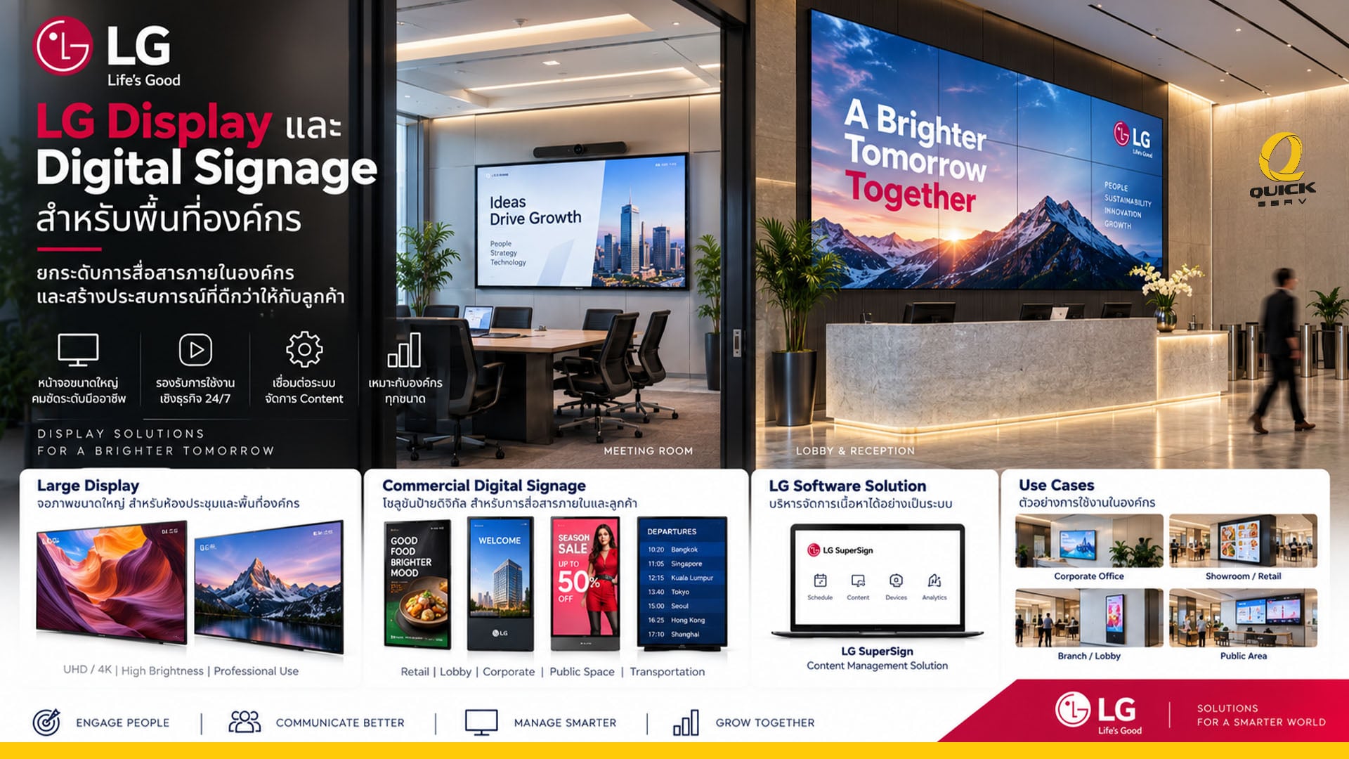 LG Display และ Digital Signage สำหรับองค์กร ใช้งานในห้องประชุม ล็อบบี้ โชว์รูม และสื่อสารภายในองค์กร