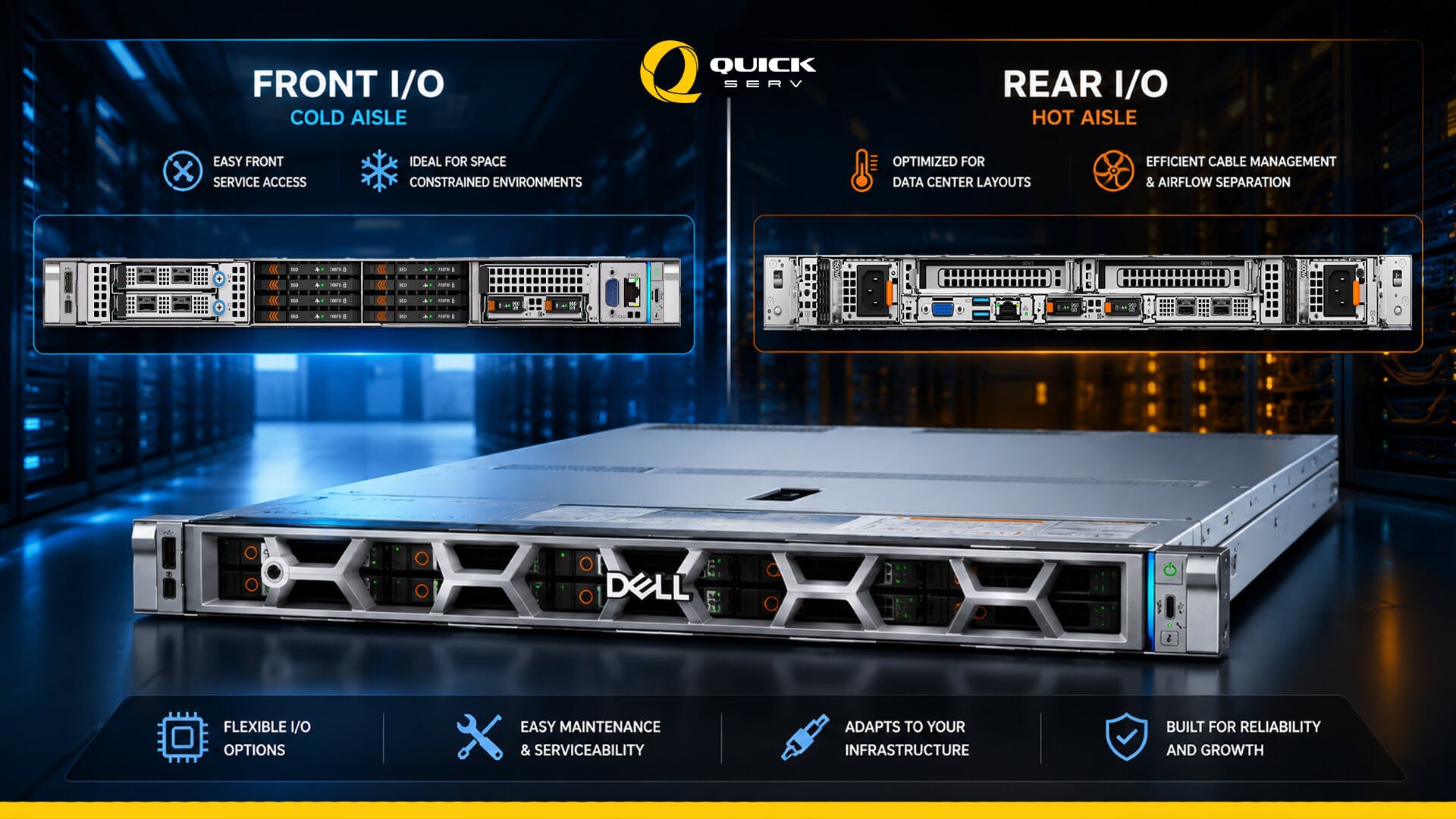 Dell_PowerEdge_R470_front_back