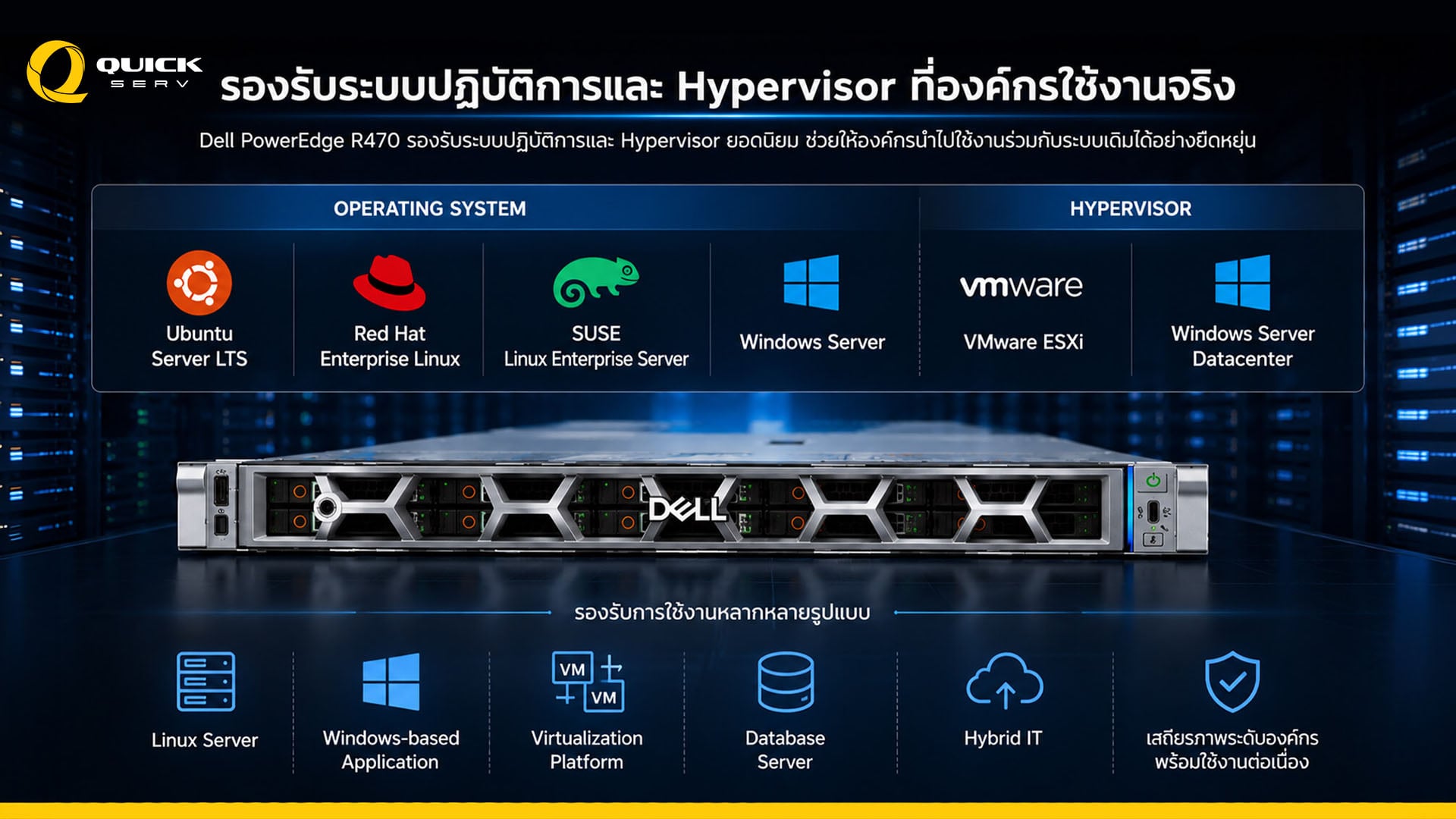 Dell_PowerEdge_R470_hypervisor