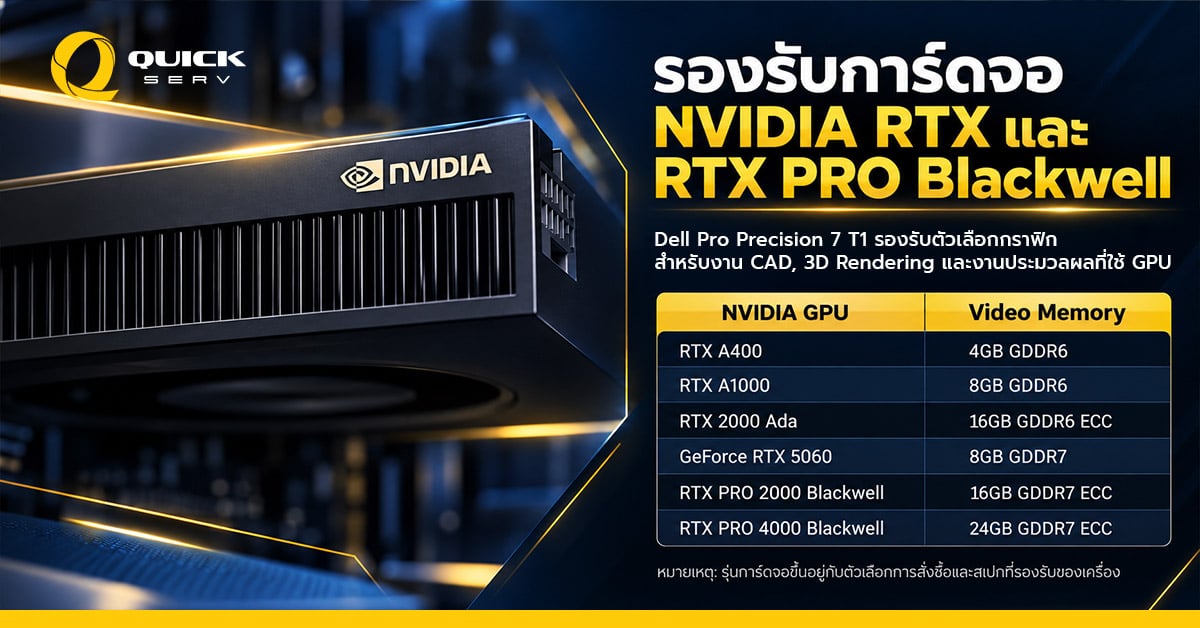 Dell Pro Precision 7 T1 แสดงการรองรับการ์ดจอ NVIDIA RTX และ RTX PRO Blackwell สำหรับงาน CAD, 3D Rendering และงานประมวลผลด้วย GPU พร้อมตารางรุ่นการ์ดจอและขนาดหน่วยความจำกราฟิก Dell Pro Precision 7 T1 แสดงการรองรับการ์ดจอ NVIDIA RTX และ RTX PRO Blackwell สำหรับงาน CAD, 3D Rendering และงานประมวลผลด้วย GPU พร้อมตารางรุ่นการ์ดจอและขนาดหน่วยความจำกราฟิก