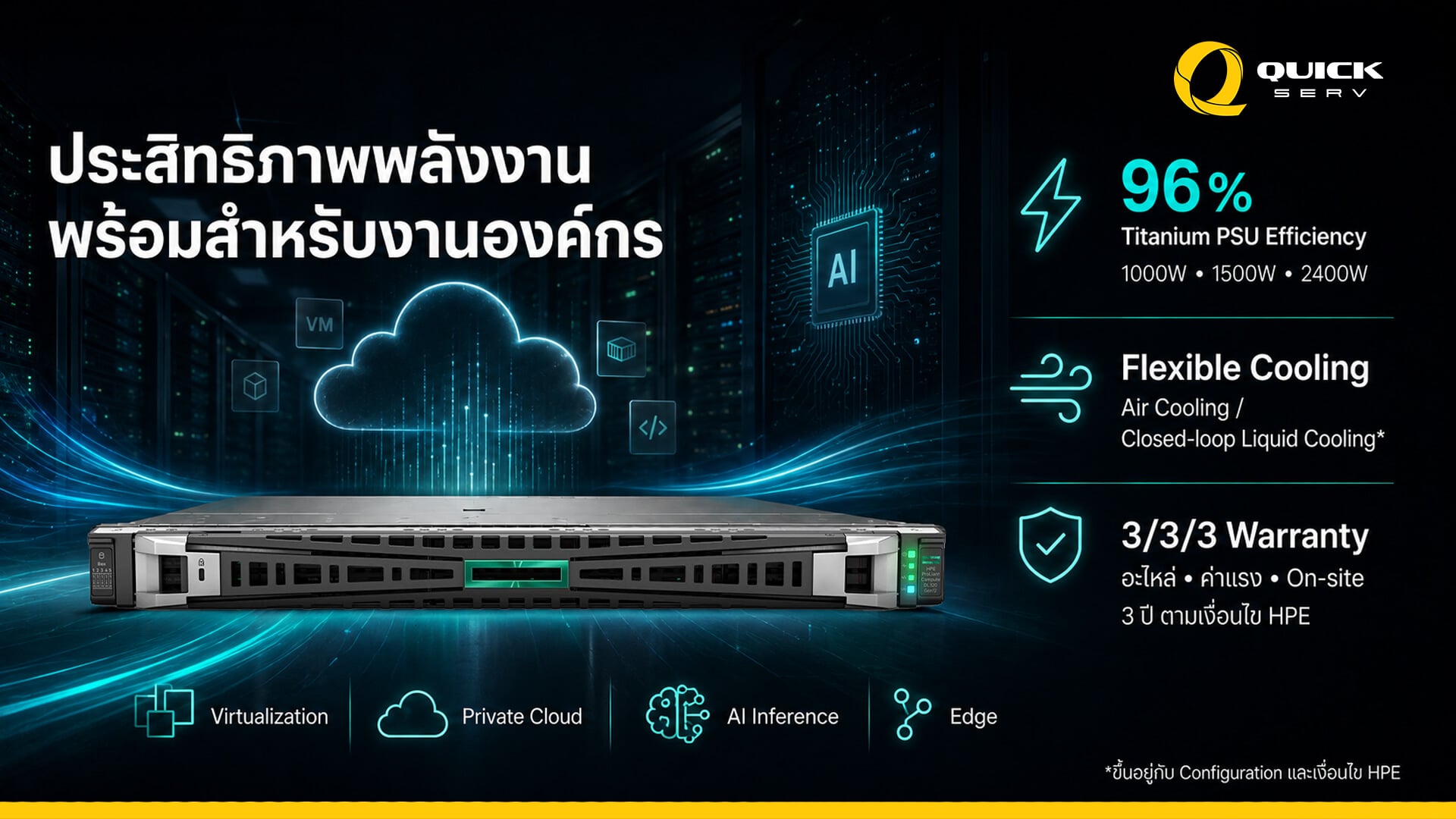 HPE-ProLiant-Compute-DL320-Gen12 psu