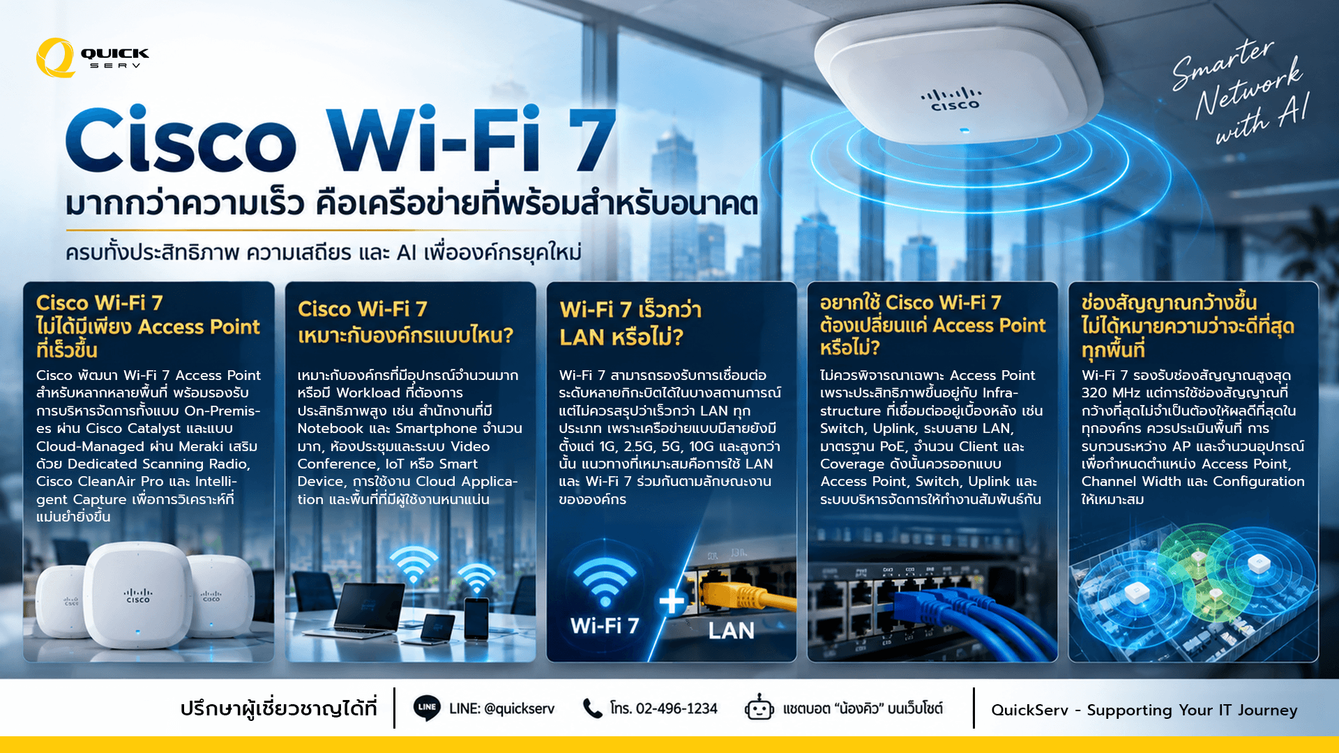 Cisco-Wi-Fi_7_Smart_AI